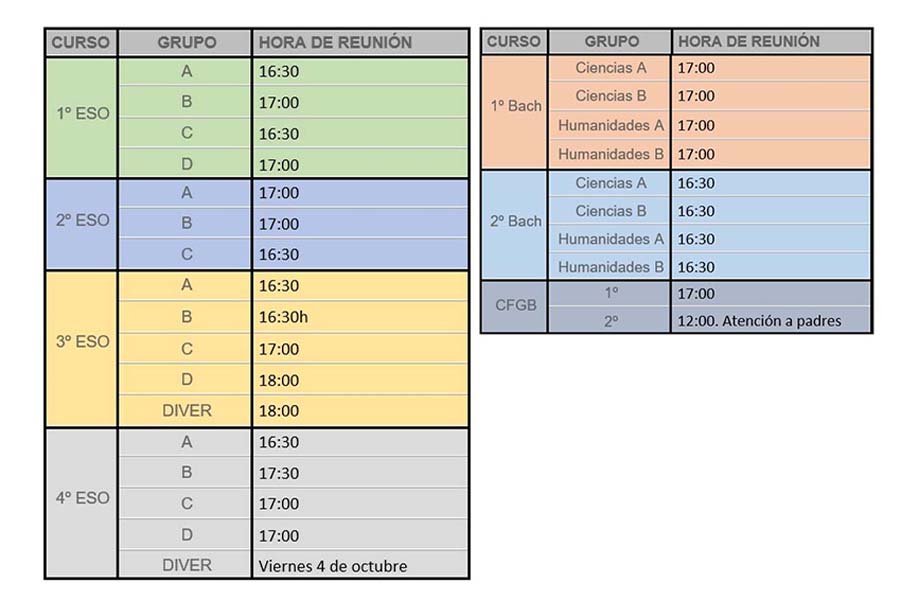 reunion horario familias