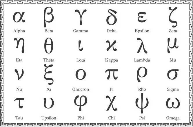 alfabeto griego 